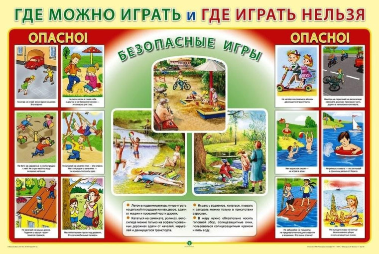 Безопасные игры "Где можно играть и где нельзя играть!" Безопасные игры "Где можно играть и где нельзя играть!".